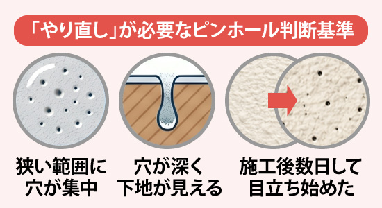「やり直し」が必要なピンホール判断基準