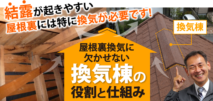 結露が起きやすい屋根裏には特に換気が必要です!