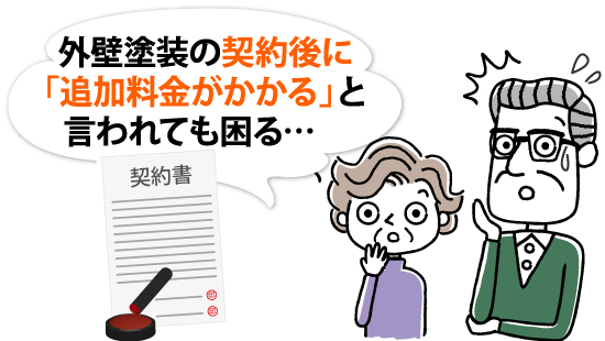 外壁塗装の契約後に 「追加料金がかかる」と 言われても困る