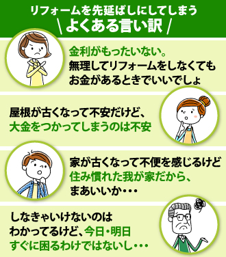 リフォームを先延ばしにしてしまうよくある言い訳 リフォームローンの金利が勿体ないなど