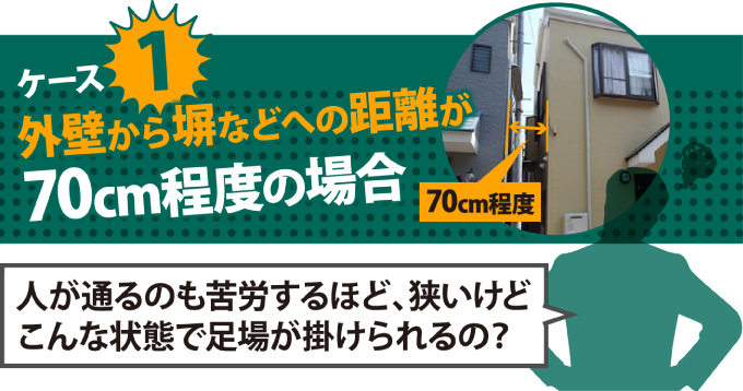 ケース1隙間が70センチ程度の場合、足場が掛けられるの?