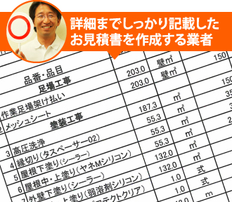 外壁塗装は消費税増税前がお得 住宅メンテナンスの優先度チェック 東京の外壁塗装 屋根塗装 塗り替えは街の外壁塗装やさん東東京店へ 外壁塗装は消費税増税前がお得 住宅メンテナンスの優先度チェック 東京の外壁塗装 屋根塗装 塗り替えは街の外壁塗装やさん東東京店へ