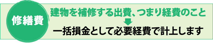 修繕費 建物を補修する出費、つまり経費のこと→一括損金として必要経費で計上します