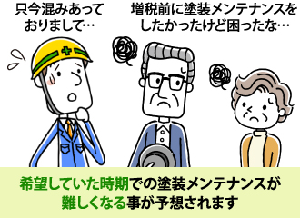 希望していた時期での塗装メンテナンスが難しくなることが予想されます