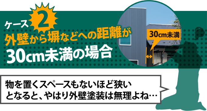 ケース2隙間が30cm未満の場合、外壁塗装は無理ですか?