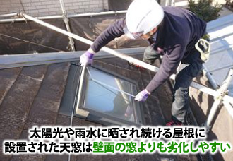 太陽光や雨水に晒され続ける屋根に設置された天窓は壁面の窓よりも劣化しやすい