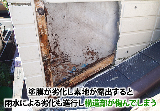 塗膜の劣化は雨水によって構造部が傷んでしまう