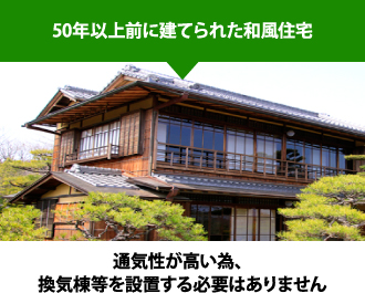 50年以上前に建てられた和風住宅は換気棟等を設置する必要はありません