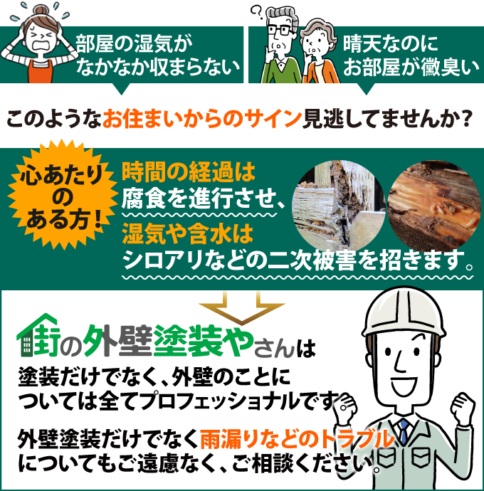 お住まいからのサイン