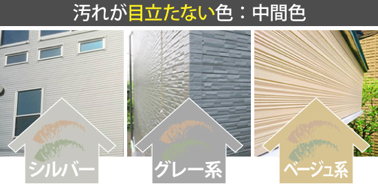汚れが目立たない色 : 中間色