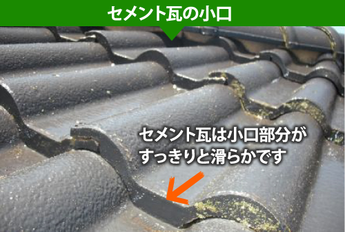 瓦屋根の方へ 貴方の屋根は塗り替えが必要なセメント瓦やモニエル瓦かもしれません 東京の外壁塗装 屋根塗装 塗り替えは街の外壁塗装やさん東東京店へ 瓦屋根の方へ 貴方の屋根は塗り替えが必要なセメント瓦やモニエル瓦かもしれません 東京の外壁塗装 屋根塗装 塗り替えは街の外壁塗装やさん東東京店へ