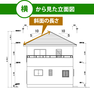 横から見た立面図