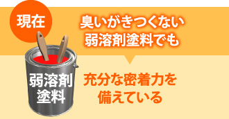 現在は臭いがきつくない弱溶剤塗料でも充分な密着力を備えている