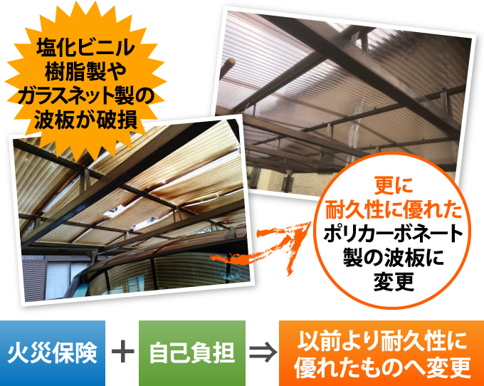 破損した屋根材も火災保険と自己負担で以前より耐久性の優れたものへ変更