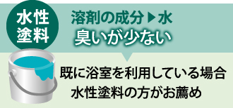 水性塗料は臭いが少ない