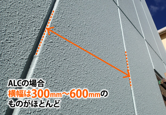 ALCの場合 横幅は300mm~600mmのものがほとんど