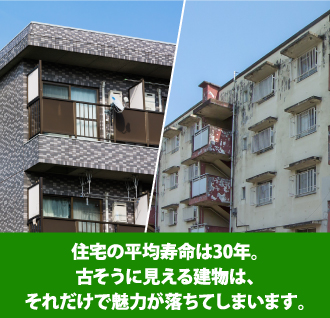 住宅の平均寿命は30年。古そうに見える建物は、それだけで魅力が落ちてしまいます