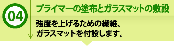 プライマーの塗布とガラスマットの敷設