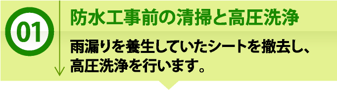 防水工事前の清掃と高圧洗浄