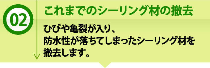 これまでのシーリング材の撤去