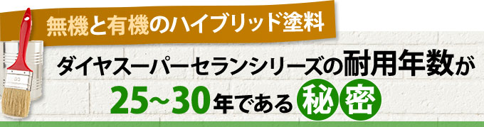 ダイヤスーパーセランシリーズの耐用年数が２５年～３０年である秘密