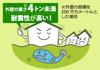 外壁の重さ４トン未満耐震性が高い！