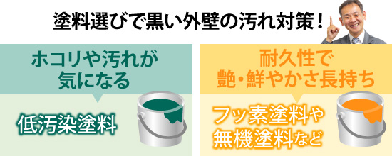 塗料選びで黒い外壁の汚れ対策！