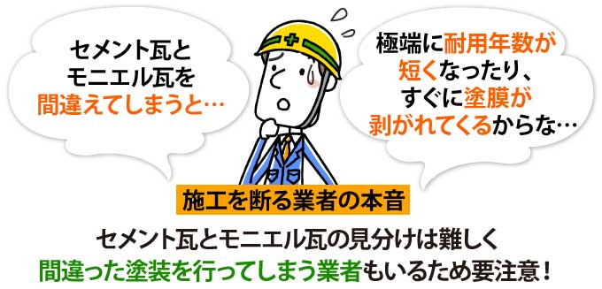 セメント瓦とモニエル瓦の見分けは難しく間違った塗装を行ってしまう業者もいるため要注意！