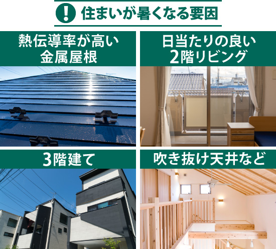 住まいが暑くなる要因