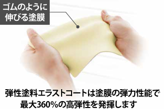 弾性塗料エラストコートは塗膜の弾力性能で最大360%の高弾性を発揮します