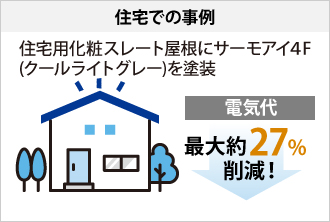 住宅での事例