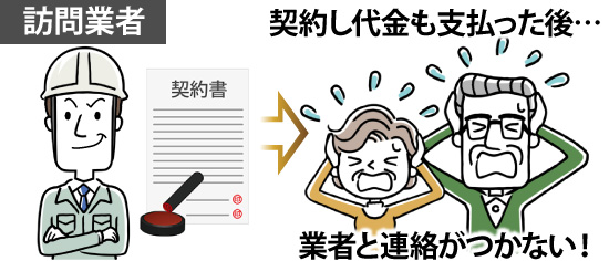 契約し代金も支払った後…業者と連絡がつかない！