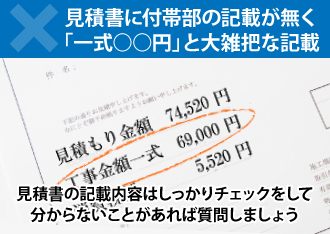 見積書の記載内容はしっかりチェックをして分からないことがあれば質問しましょう