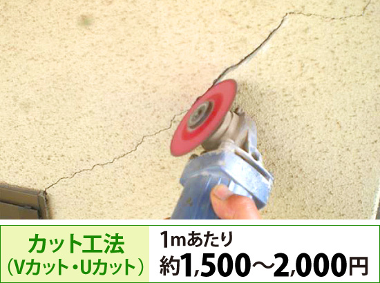 カット工法（Vカット・Uカット）（1mあたり約1,500～2,000円）