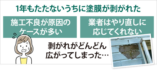 1年もたたないうちに塗膜が剥がれた