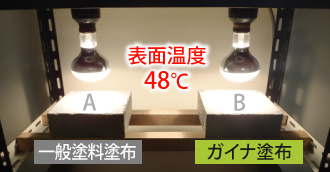 Aの表面が48℃になるようライトを照射