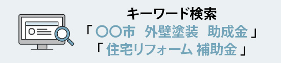 キーワード検索