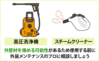 高圧洗浄機やスチームクリーナーは外壁材を傷める可能性があるため使用する前に外装メンテナンスのプロに相談しましょう