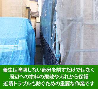 養生は塗装しない部分を隠すだけではなく周辺への塗料の飛散や汚れから保護近隣トラブルも防ぐための重要な作業です