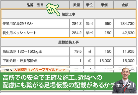 高所での安全で正確な施工、近隣への配慮にも繋がる足場仮設の記載があるかチェック！