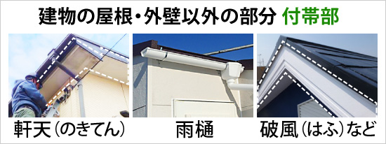 建物の屋根・外壁以外の部分「付帯部」