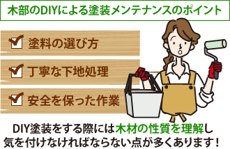 木部のDIYによる塗装メンテナンスのポイント