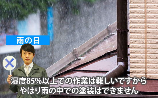 湿度85%以上での作業は難しいですからやはり雨の中での塗装はできません