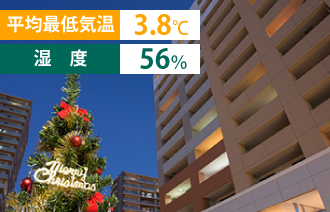 平均最低気温3.8℃・湿度56%