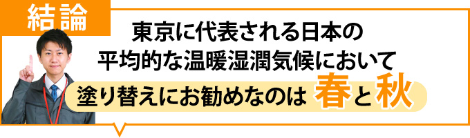 結論:塗り替えにお勧めなのは春と秋