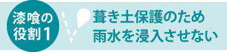 漆喰の役割1「葺き土保護のため雨水を浸入させない」