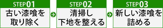 漆喰詰め直し工事の工程