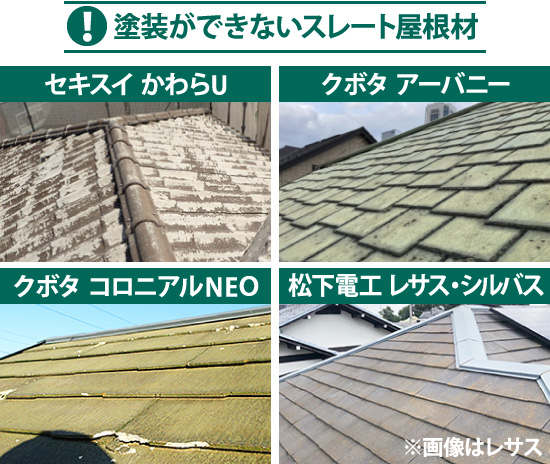 塗装ができないスレート屋根材