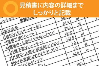 見積書に内容の詳細までしっかりと記載