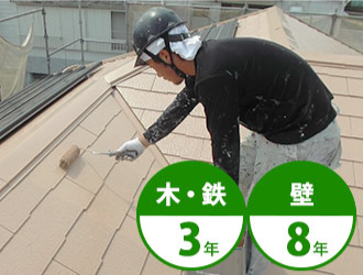 耐用年数、木・鉄3年、壁8年